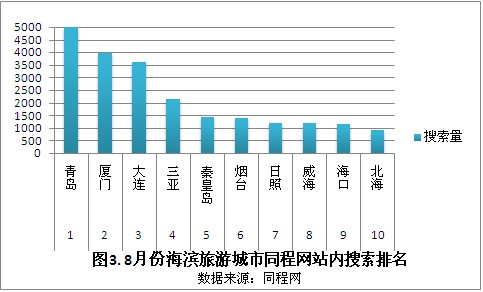 鞍山市gdp和马鞍山gdp_收缩型城市,还有出路吗(3)