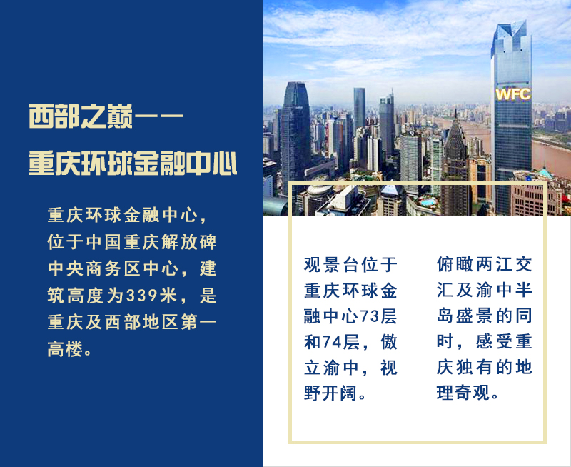 重庆高楼 俯瞰震撼全景 wfc重庆环球金融中心会仙楼观景台门票(高性能