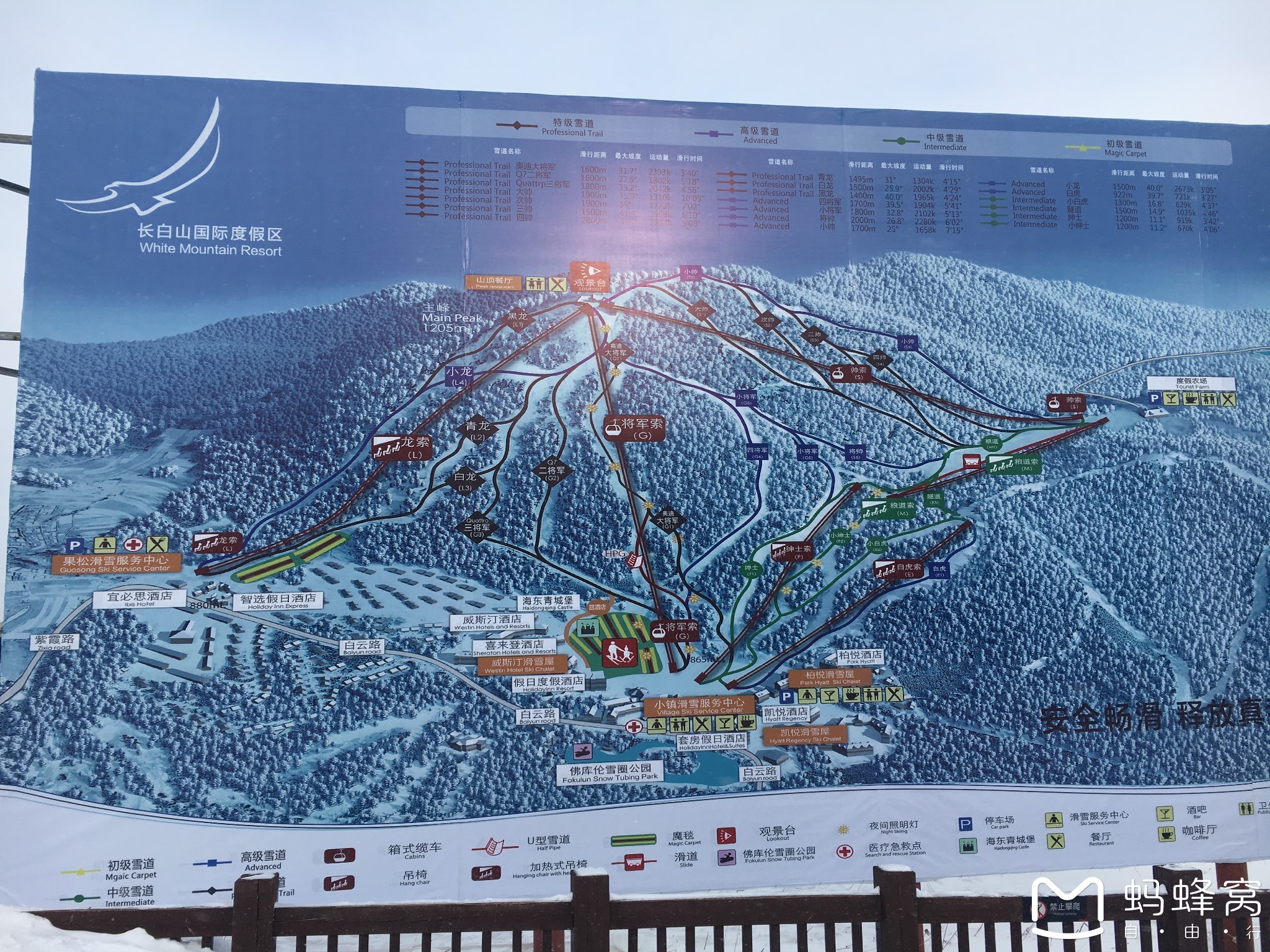万达长白山国际度假区滑雪场   