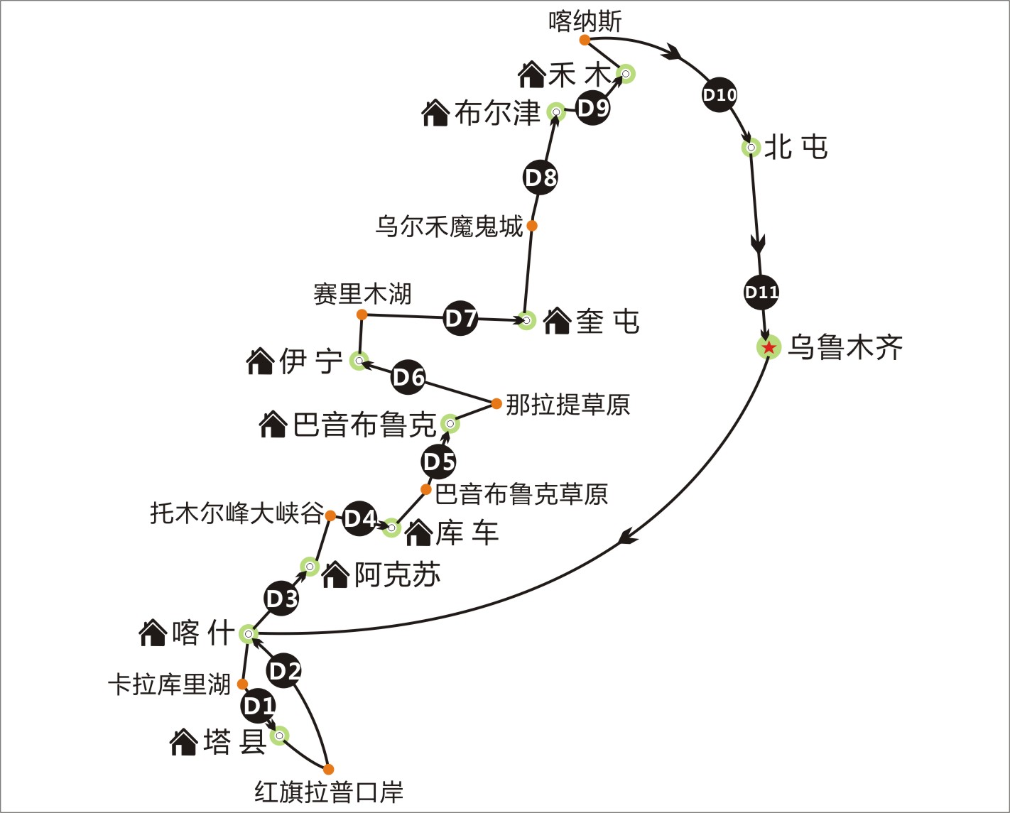 年假错峰丨踏遍新疆经典大环线仅需11天!