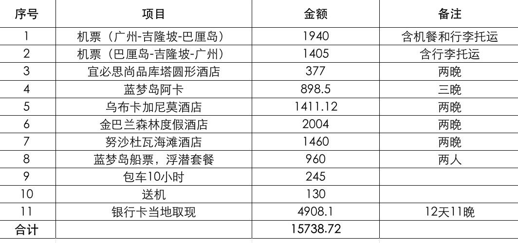 印度尼西亚人人口数量多_印度尼西亚人(3)