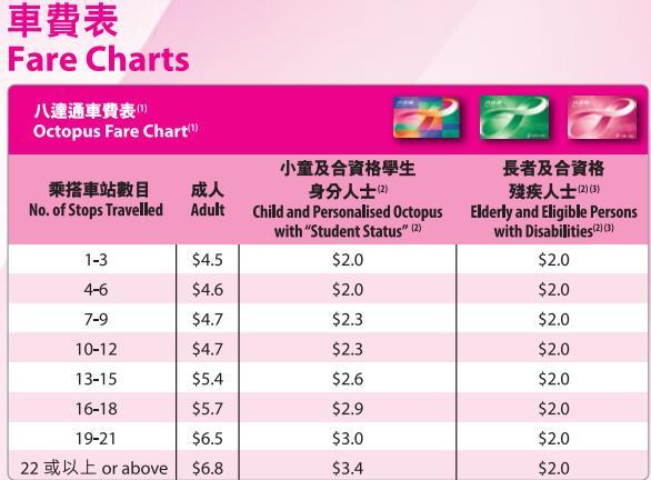 8级怎么上9人口_人口老龄化图片(2)