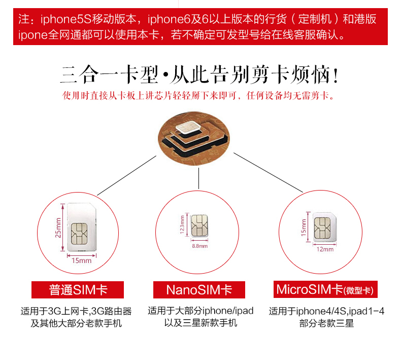 毛里求斯4G流量电话卡 (三合一卡槽+超大流量