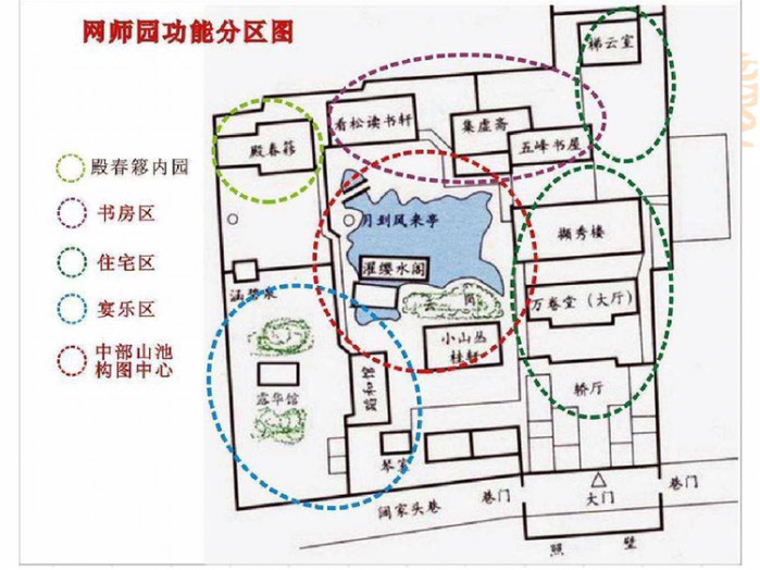 网师园2018夜游开始了么?