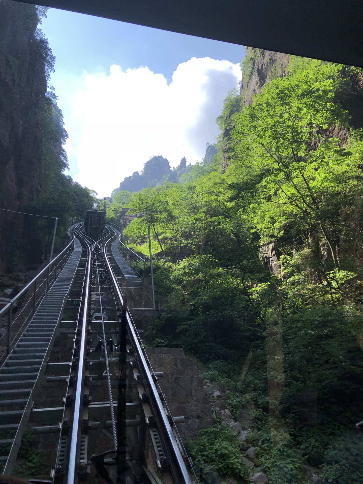 西海大峡谷地轨观光缆车