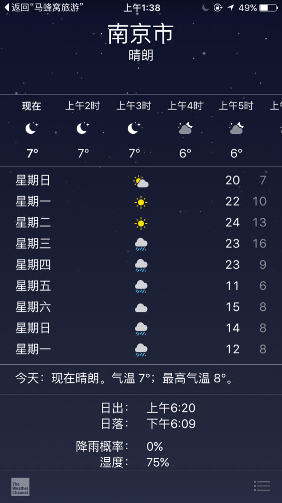 南京3月的天气适合穿什么衣服