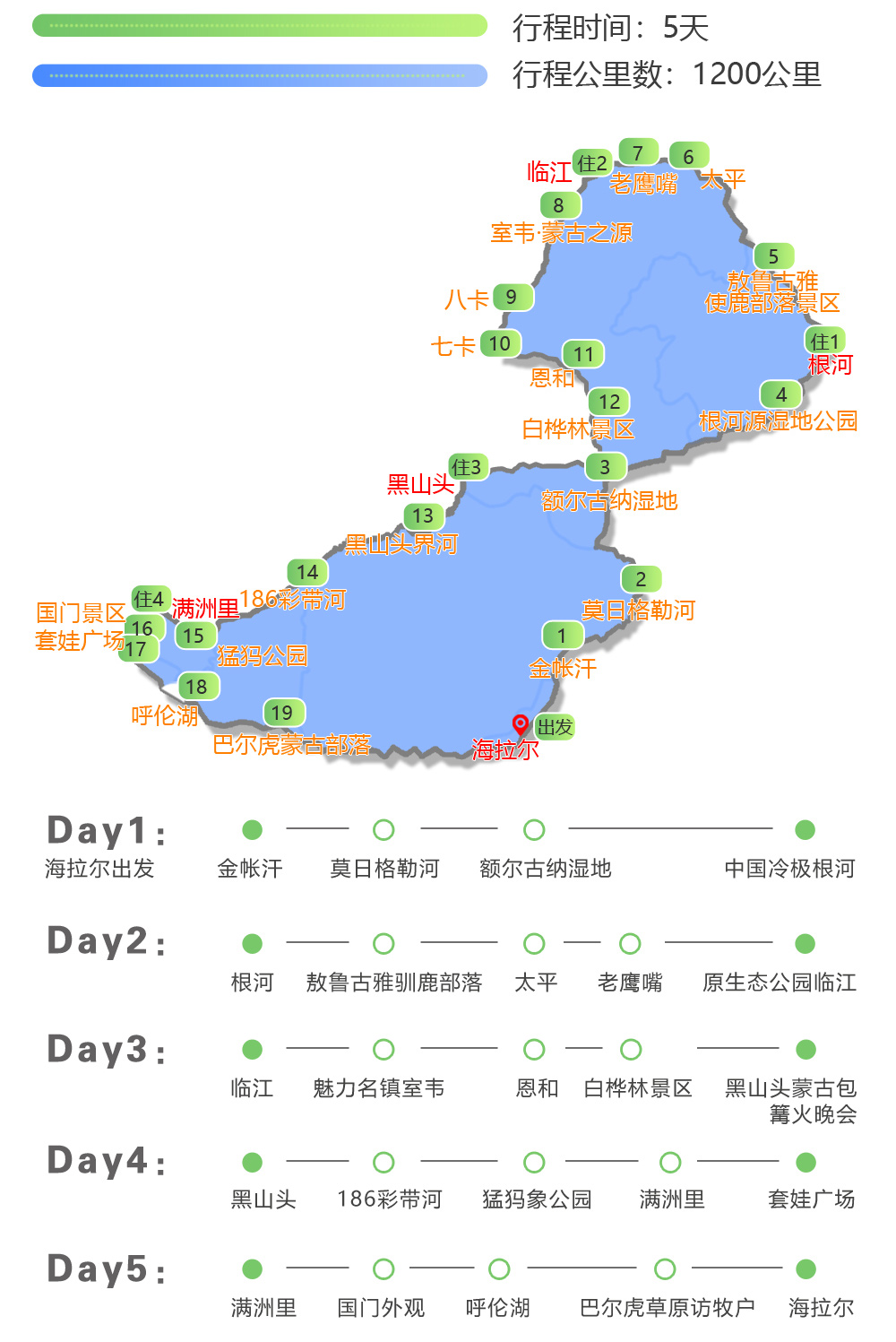 满洲里共多少人口_甘南到满洲里多少公里(3)