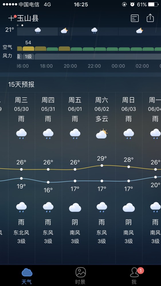 想6月1到3号中两天去三清山,但是15天天气预报显示都有雨,还能去嘛