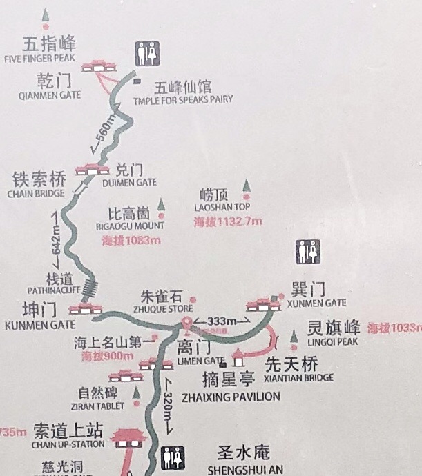 爱我青岛崂山系列——(五)巨峰(崂顶)景区:八卦门环线