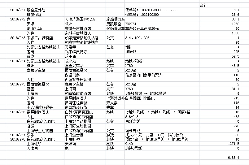 人为天人均_某天成为公主图片