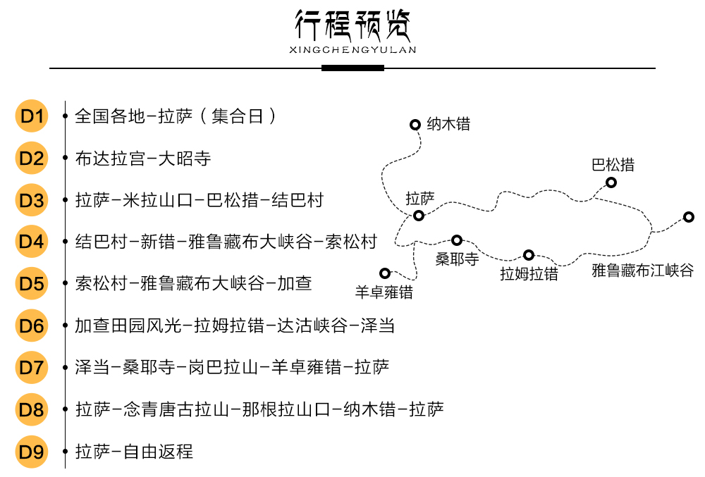 拉姆拉措简谱_拉姆拉措湖图片(2)