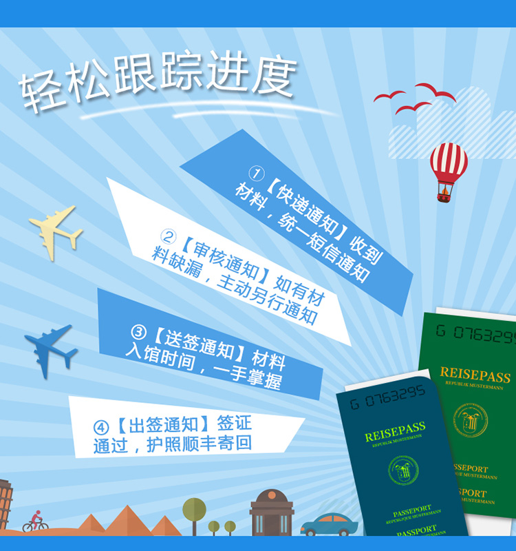 [广州送签]韩国旅游单次签证(出签包顺丰\/拒签