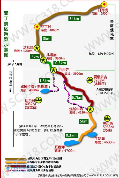 峨眉山 川西游(色达,稻城之疯狂徒步)—简洁实用篇