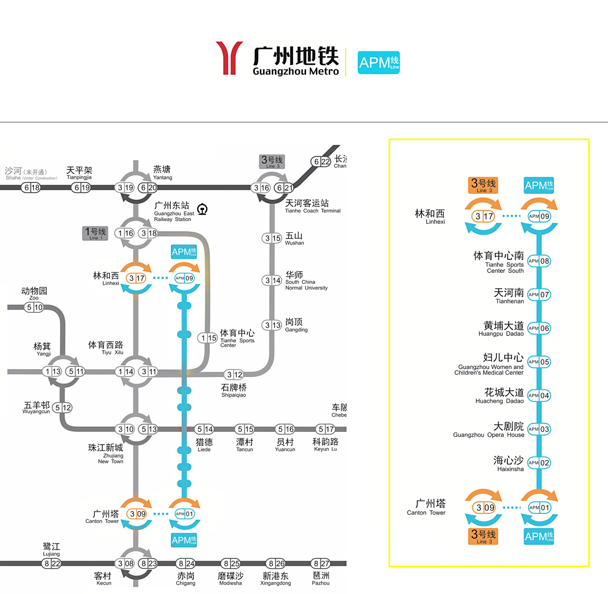 广州apm线是什么意思?,从那里开的,属于什么性质的线路?