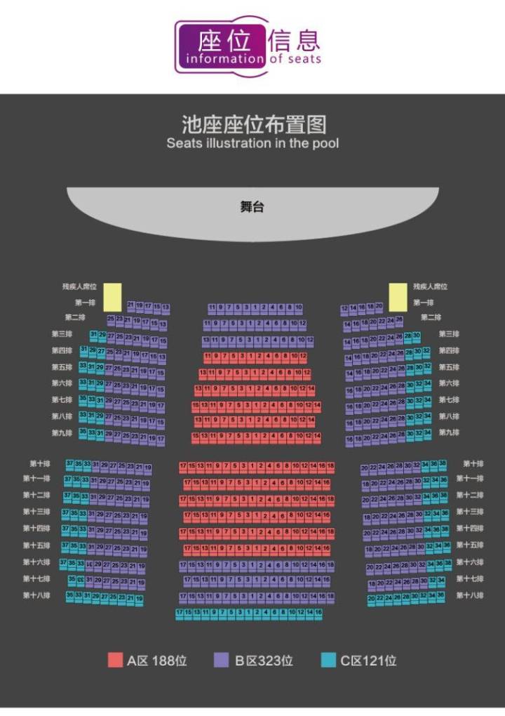 场次:每天16:20,19:00 剧院座位:约632个(a区188个,b区323个,c区121个