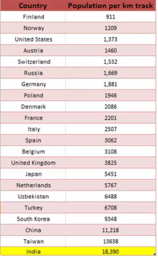 泰国人口数_2017年泰国人口数量,出生率死亡率均降低 预估6820万人(3)