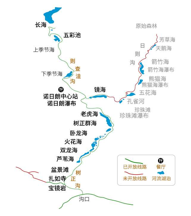 九寨沟全新玩法攻略,开园后的新印象