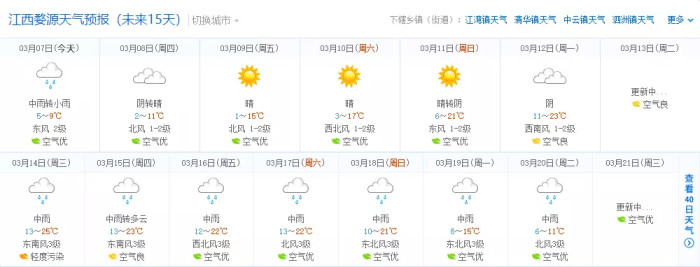 3月10左右去婺源的天气怎么 穿衣装备什么 及注意事项