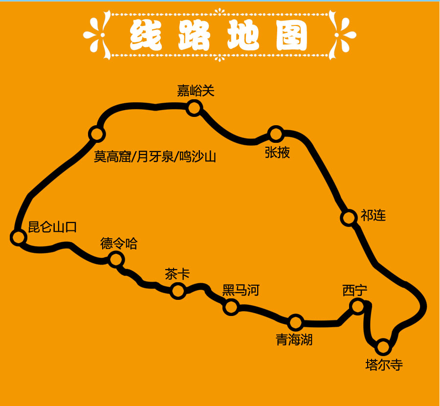昆仑山口 敦煌 莫高窟 月牙泉 鸣沙山 嘉峪关 张掖 卓尔山 塔尔寺
