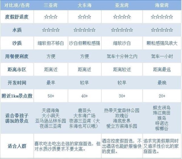 三岁儿童飞机票 wKgBEFs636qAaI_lAAF4xA_B0xQ22.jpeg?imageView2%2F2%2Fw%2F600%2Fh%2F600%2Fq%2F90