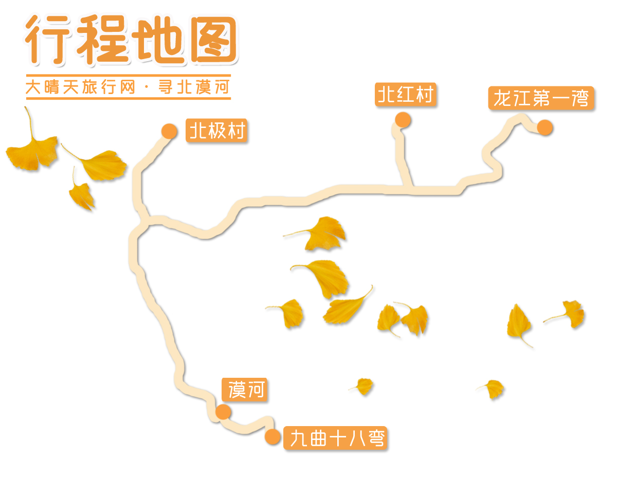 行程线路图