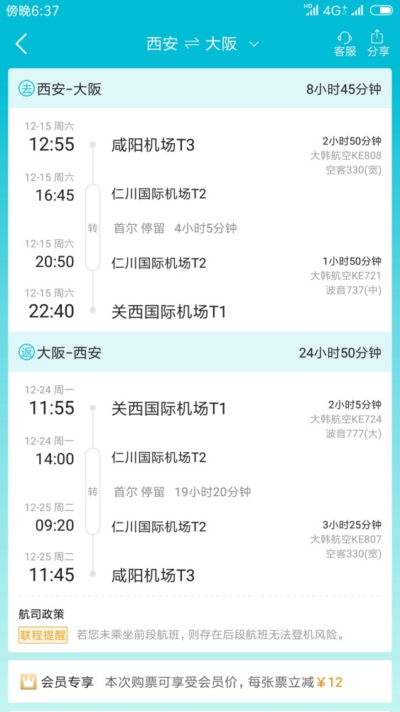 仁川gdp