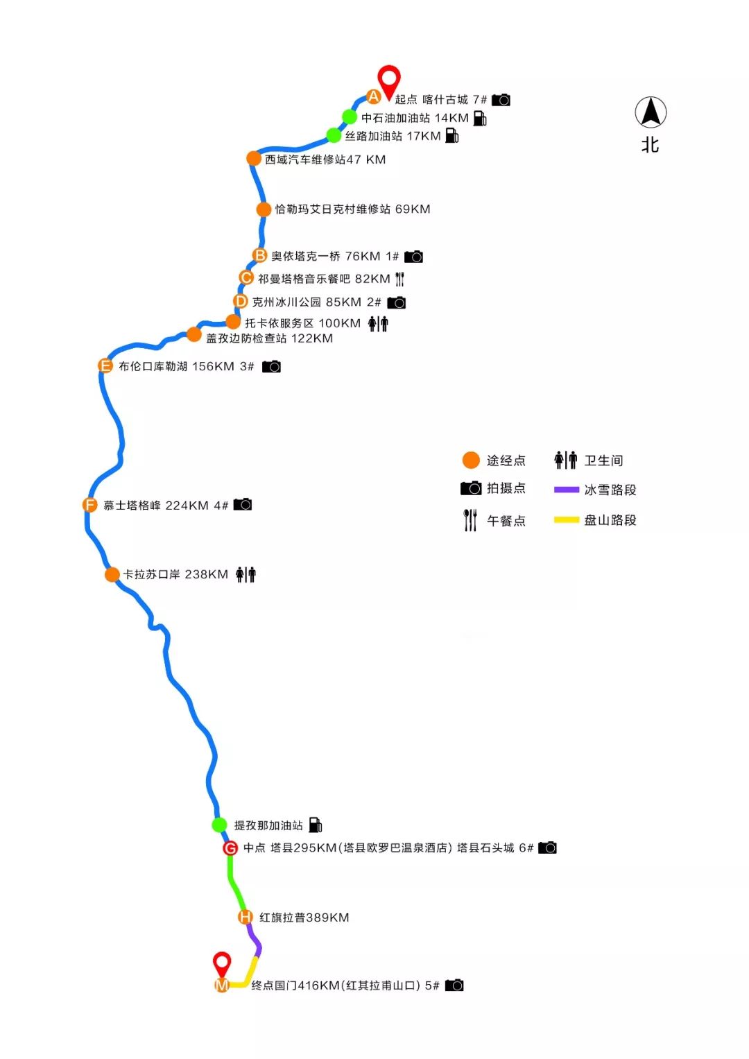 一幅路线图即可把喀喇昆仑公路拿下