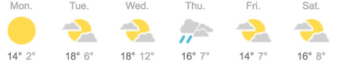 有关澳洲下周天气及衣着问题