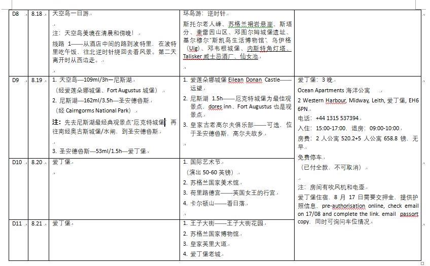 苏格兰人口与面积_苏格兰人 葡萄牙人分布在世界那些地方