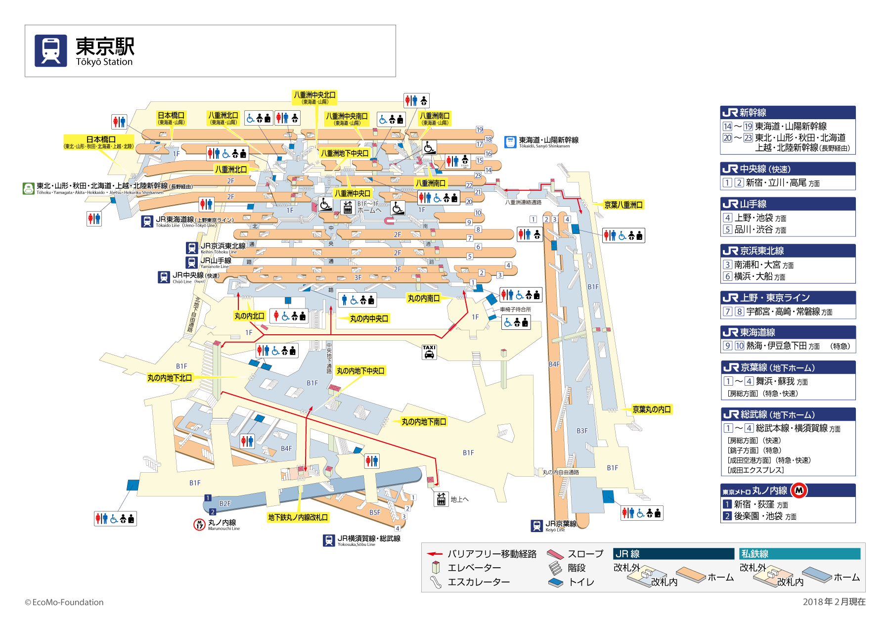 站比较简单,就是因为东京站的内部结构和它的外观一样,是长方形的平面