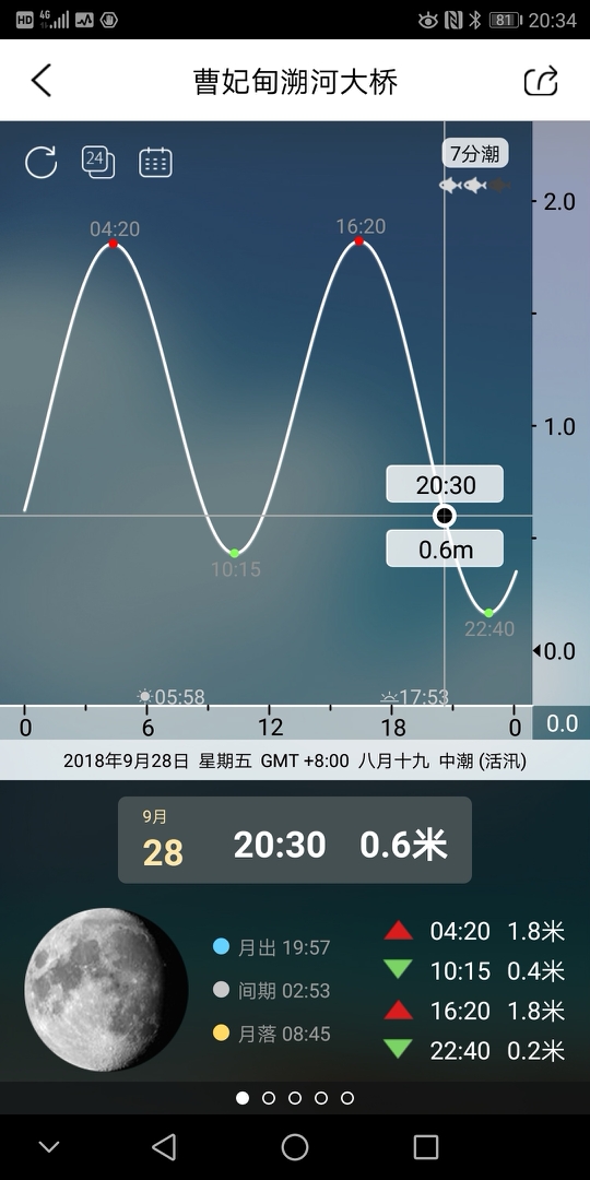 wKgED1uuOz6AKdrzAAND1t_x23s95.jpeg?imageView2%2F2%2Fw%2F600%2Fh%2F600%2Fq%2F90
