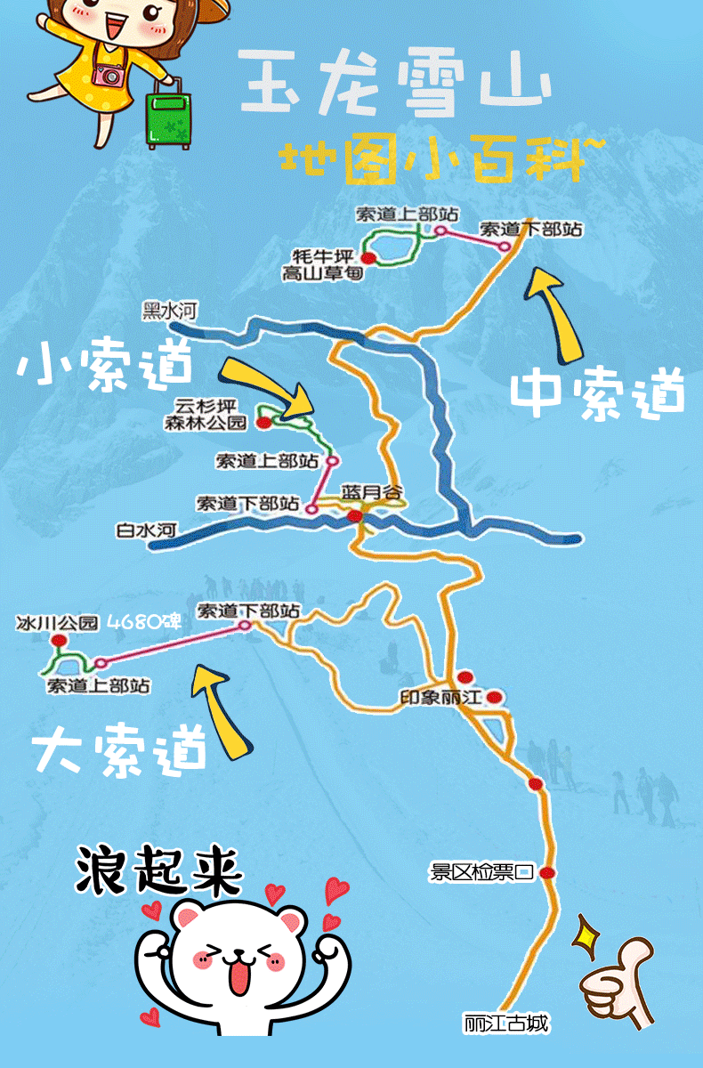 系统票·丽江·玉龙雪山纯玩一日游 正规运营团 网红同款(冰川大索道