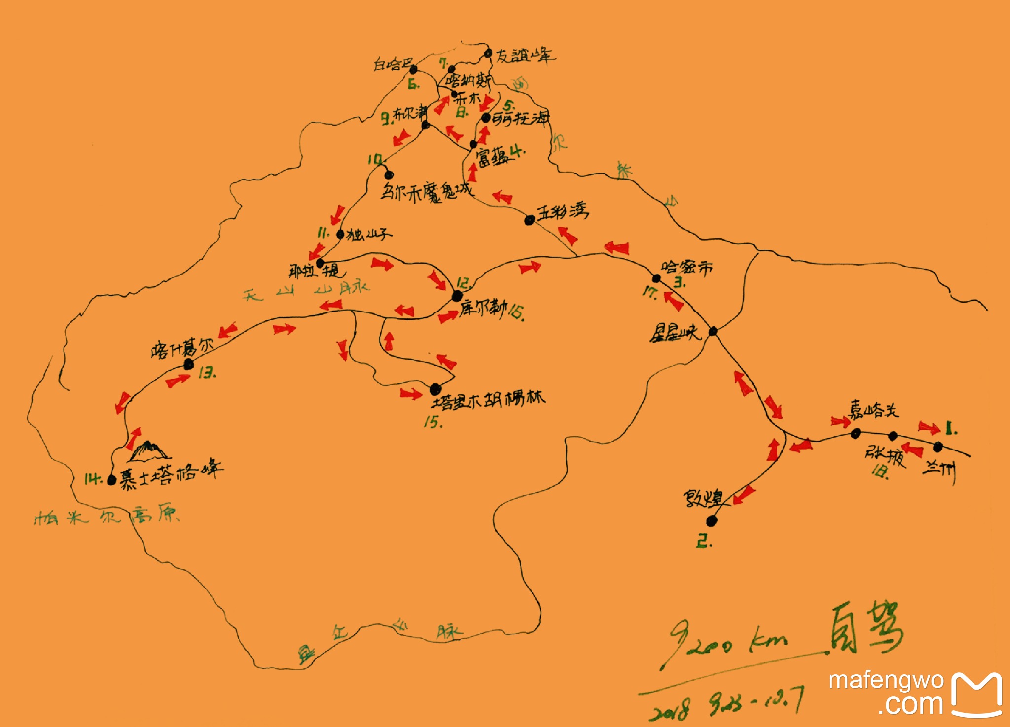 9200公里16日新疆自驾游(上篇)