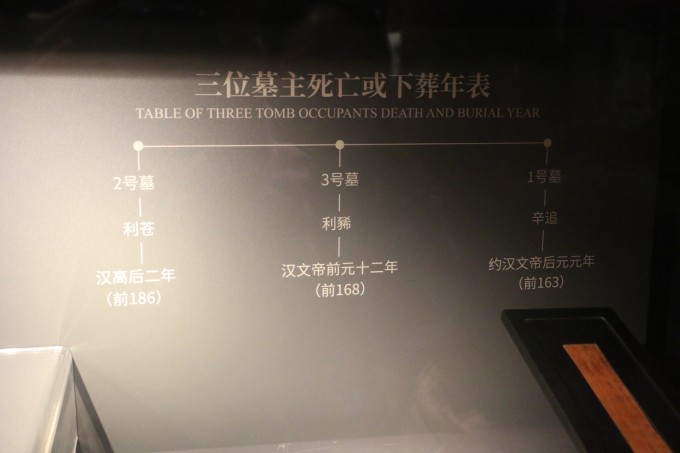 长沙马王堆汉墓简介辛追老公家族刘邦简介与利苍辛追夫人简介古装片武打片神腿图片