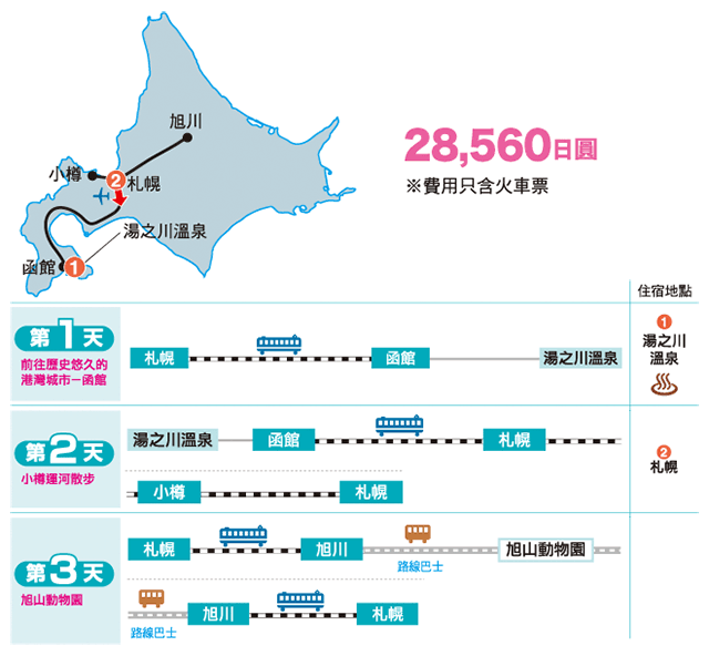 札幌gdp_札幌国际大学(3)