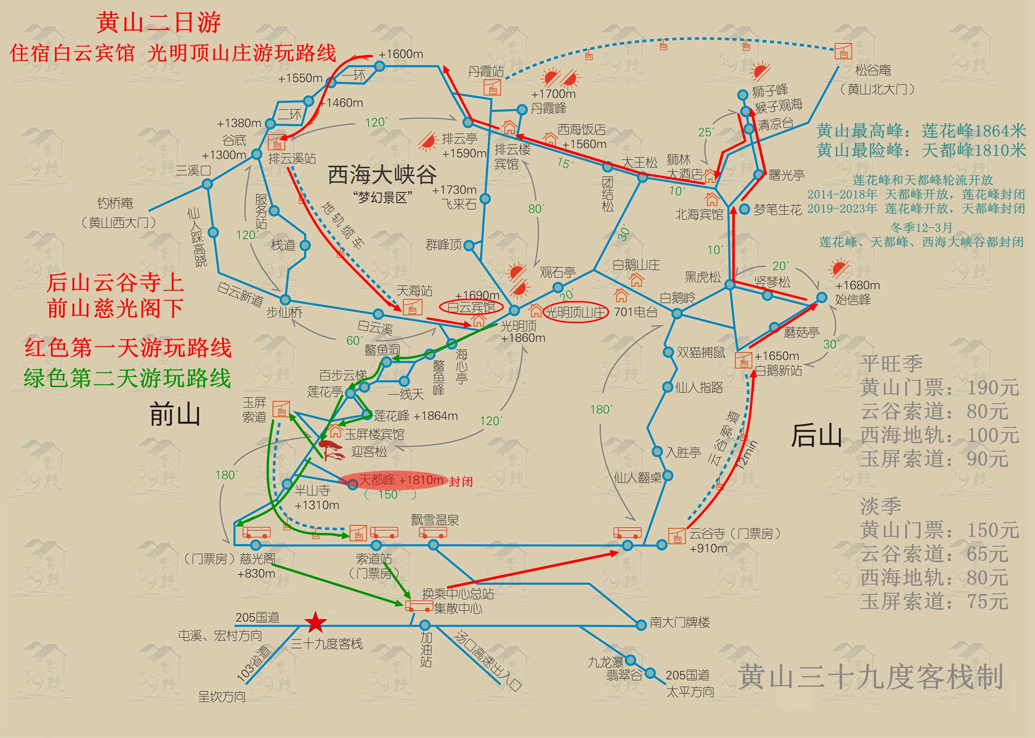 黄山北站(高铁)怎么去宏村和黄山风景区,大概玩2-3天