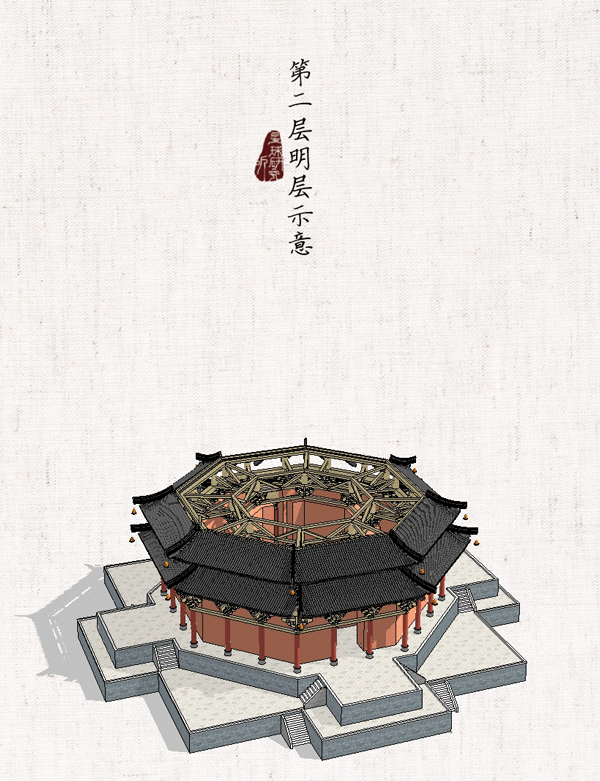 2018年9月 山西游 (十二):应县木塔 (释迦塔) 恒山 (建筑群)