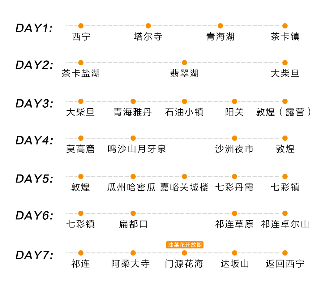 花儿户外青海甘肃大环线7日拼包车·冬季赏雪错峰游·销量16000·优质司导·购物立赔 （青海湖+茶卡盐湖+敦煌+莫高窟+