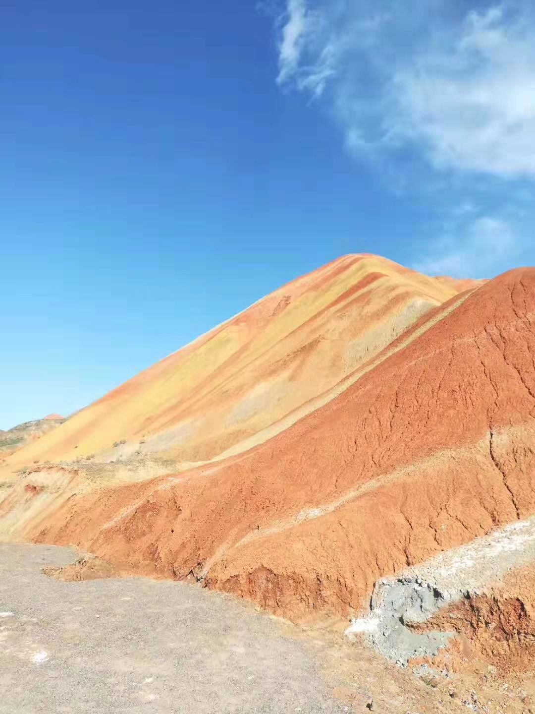去张掖玩几天最合适