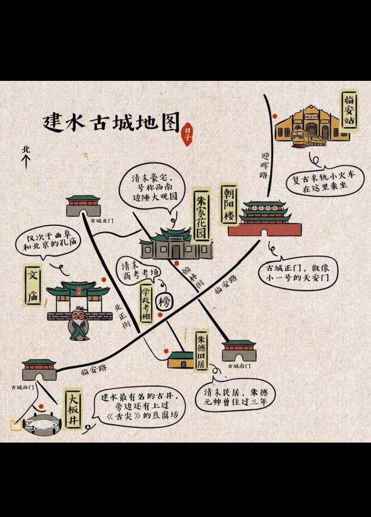 2019暑期悠游建水