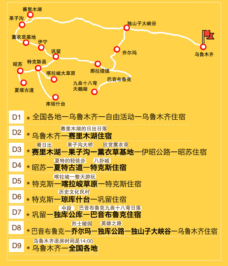 【穿越独库公路】新疆伊犁9日深度环线(6人以内精品小团 塞湖环湖