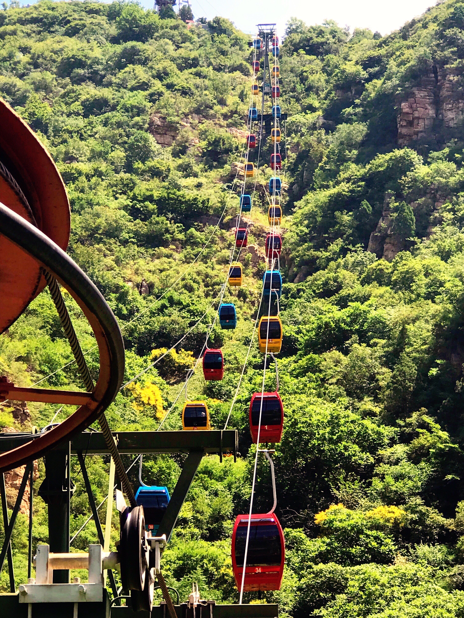 京东石林峡缆车