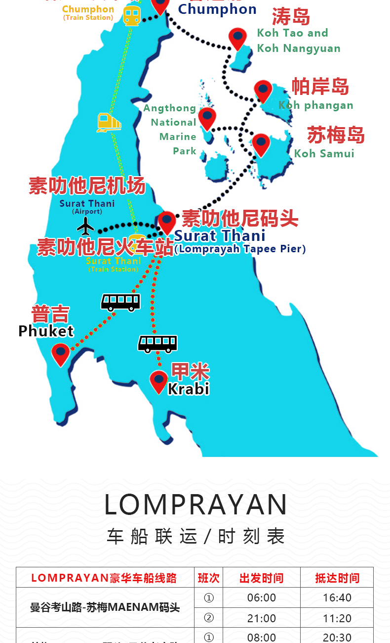 泰国旅游曼谷素叻他尼万伦到苏梅岛帕岸岛甲米涛岛车船lomprayah,马