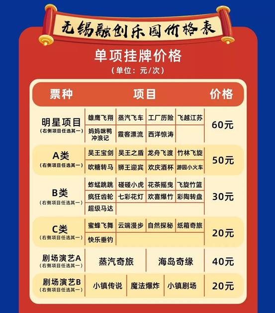 免费入园,自选嗨玩!无锡融创乐园最全玩法攻略