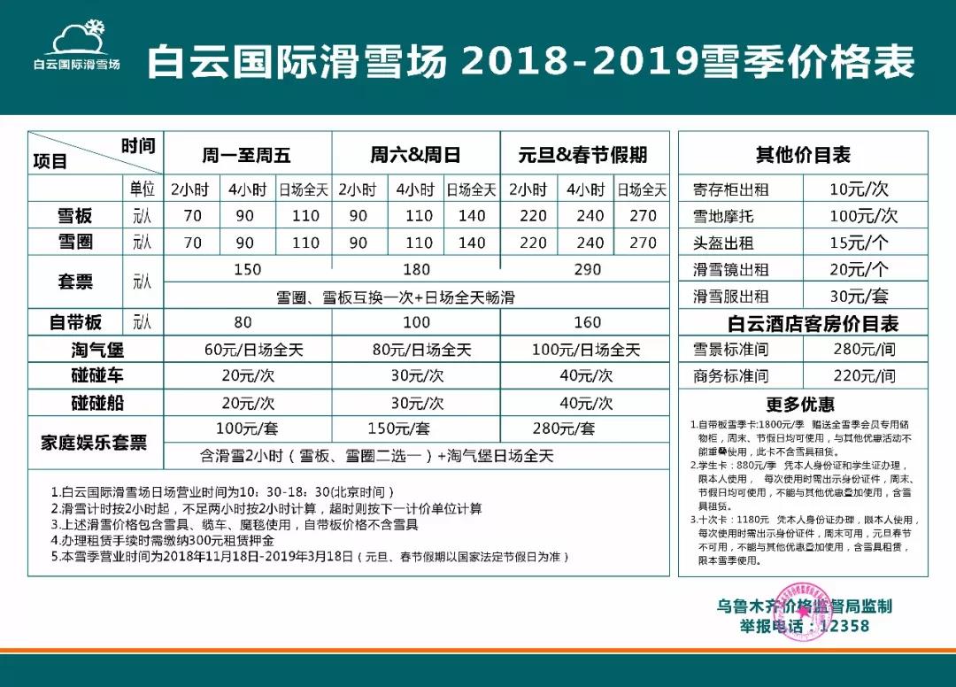 2020年新疆滑雪场全图鉴指南内附攻略价目表