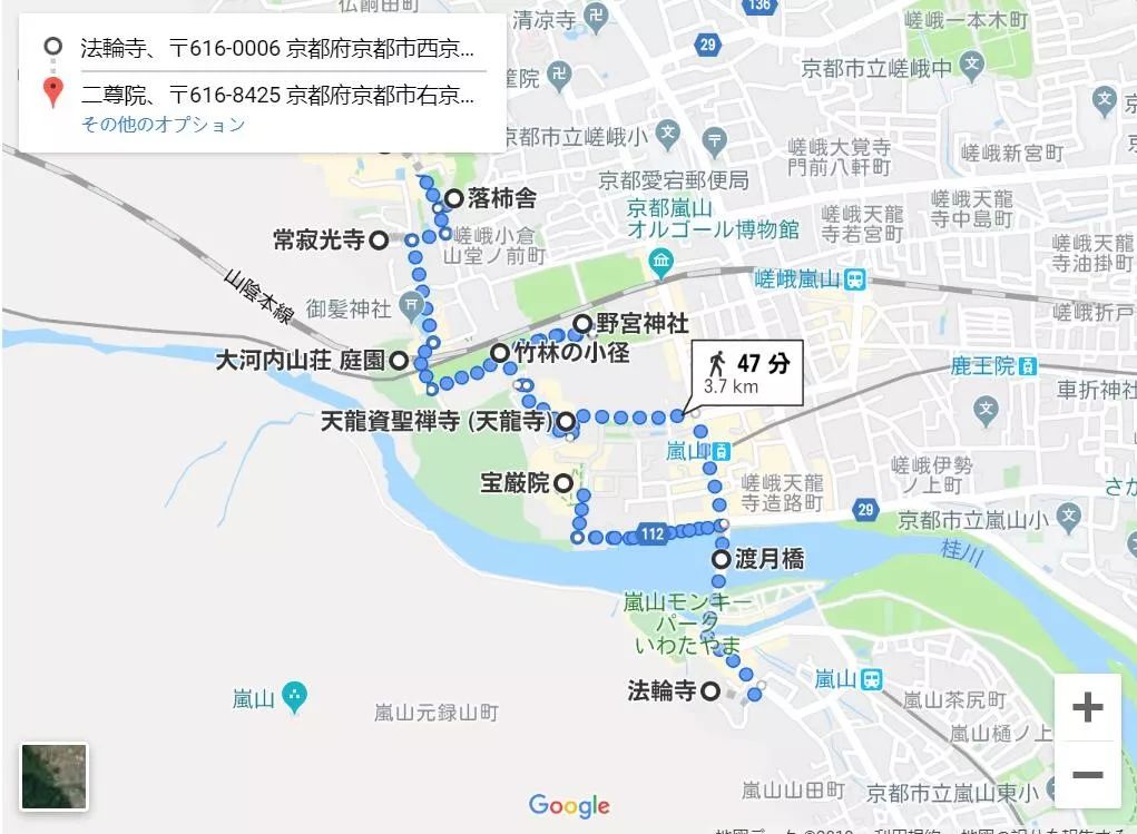 潜派旅行