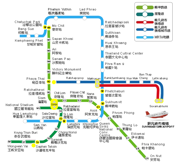 超详细曼谷bts mrt 机场快线乘车攻略,3分钟让你搞明白