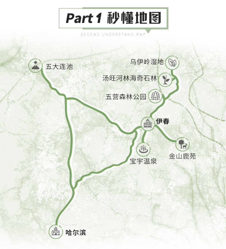 东北旅游 哈尔滨 伊春 五营森林公园 汤旺河林海奇石 乌伊岭湿地 金山