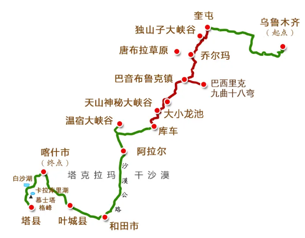 新疆大环线独库公路南疆旅行攻略