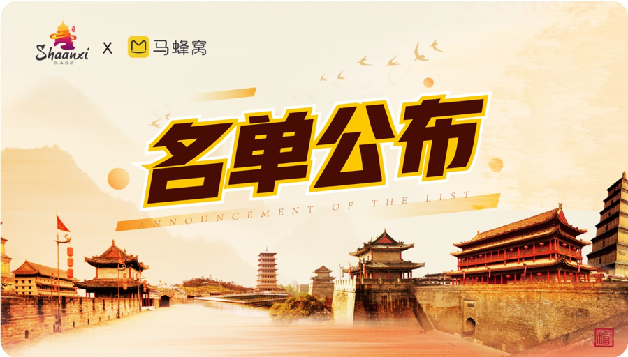 【訴說陜西風(fēng)景】獲獎(jiǎng)名單出爐！新年第一份禮物即將送達(dá) 